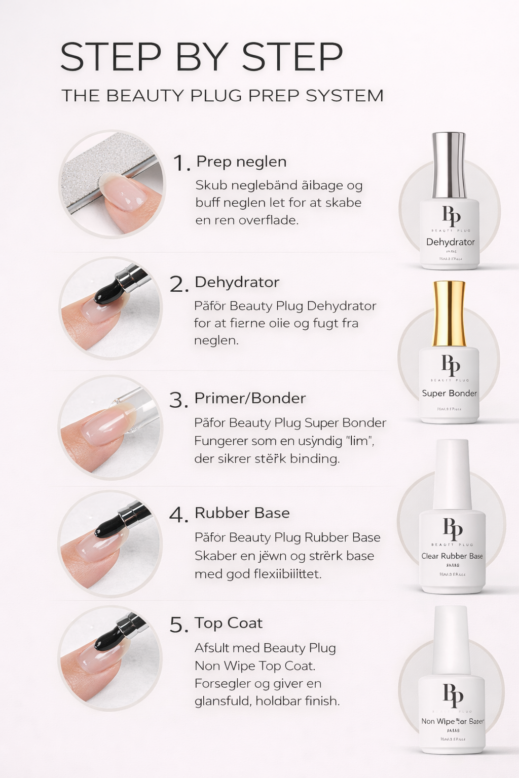 Beauty plug nail prep kit